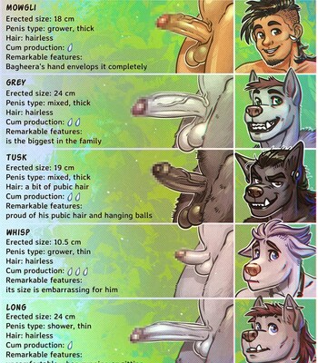 The jungle Book, Untold story 002