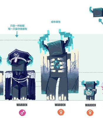 Warden comic 014